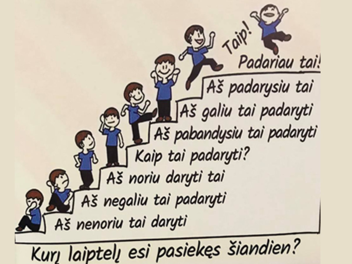 Išmanusis Marijampolės kompiuterininkų mokyklos renginys UŽPROGRAMUOKIME SAVO ATEITĮ
