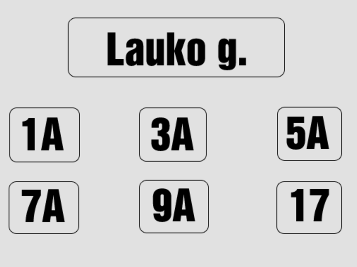 Gyventojų dėmesiui (dėl žemės sklypų ir pastatų adresų pakeitimo)