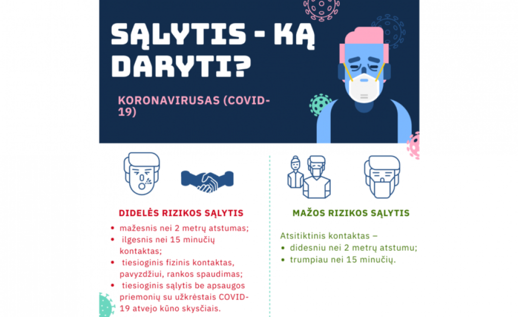 Daugėjant koronaviruso atvejų, rizikoms valdyti būtinas svaresnis pačių žmonių indėlis