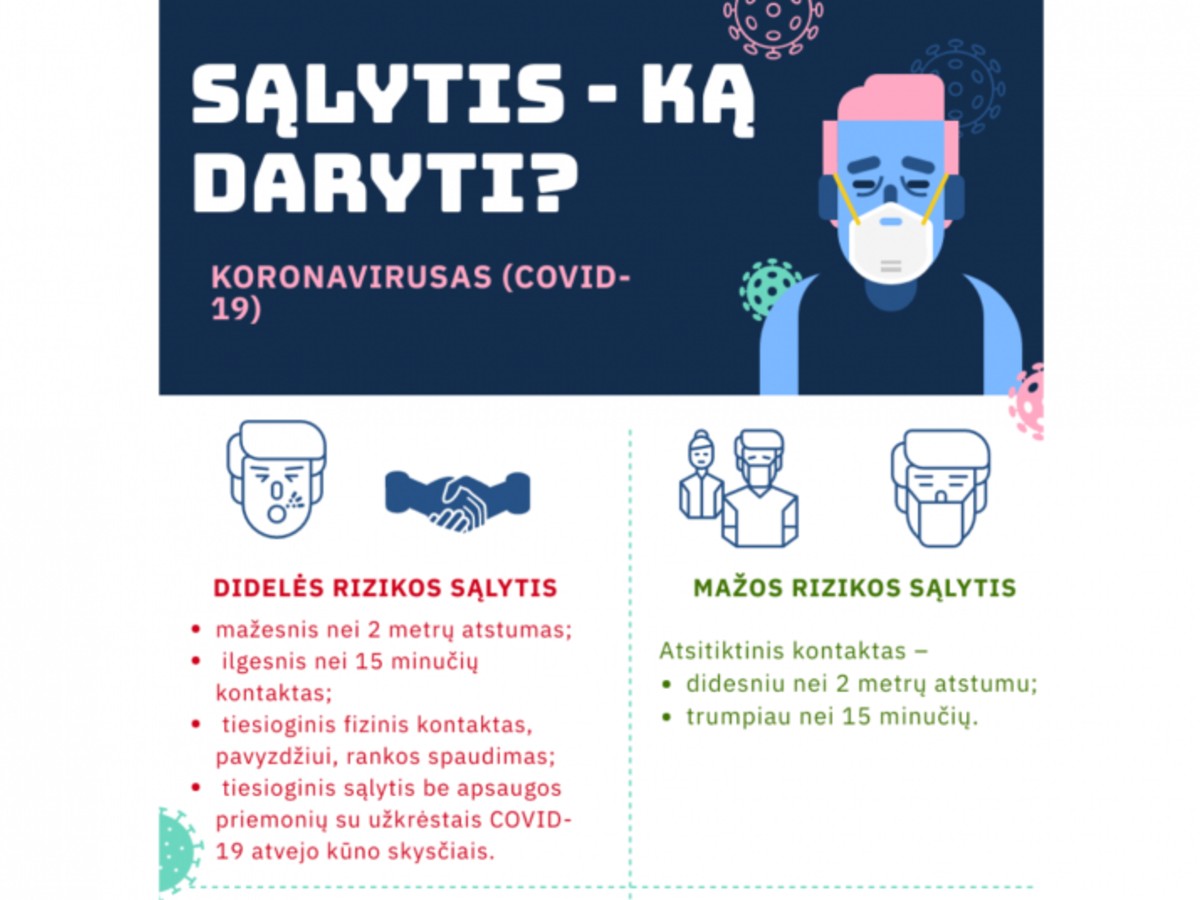 Daugėjant koronaviruso atvejų, rizikoms valdyti būtinas svaresnis pačių žmonių indėlis