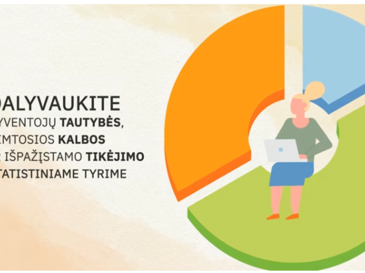 Pirmą kartą atliekamas gyventojų tautybės, gimtosios kalbos ir išpažįstamo tikėjimo statistinis...