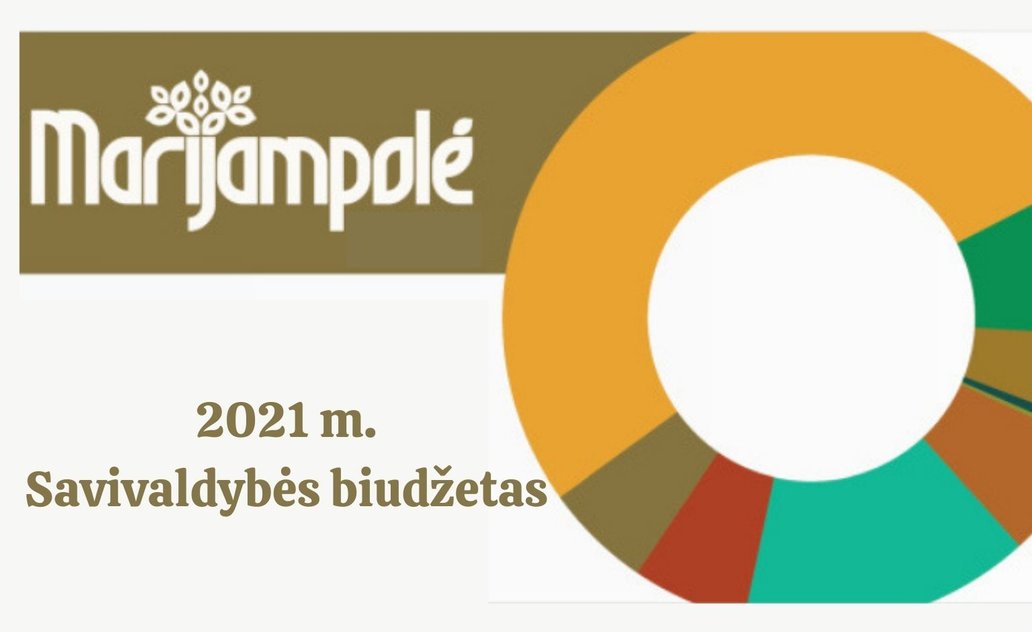Patvirtintas Marijampolės savivaldybės 2021 m. biudžetas