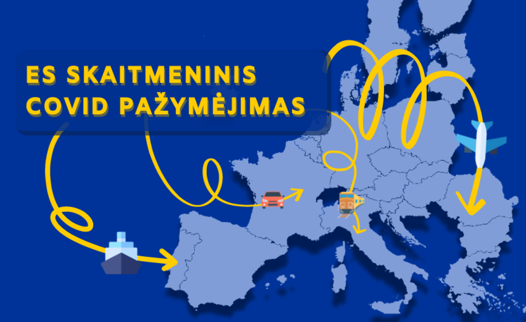 ES Skaitmeninis COVID pažymėjimas jau Lietuvoje