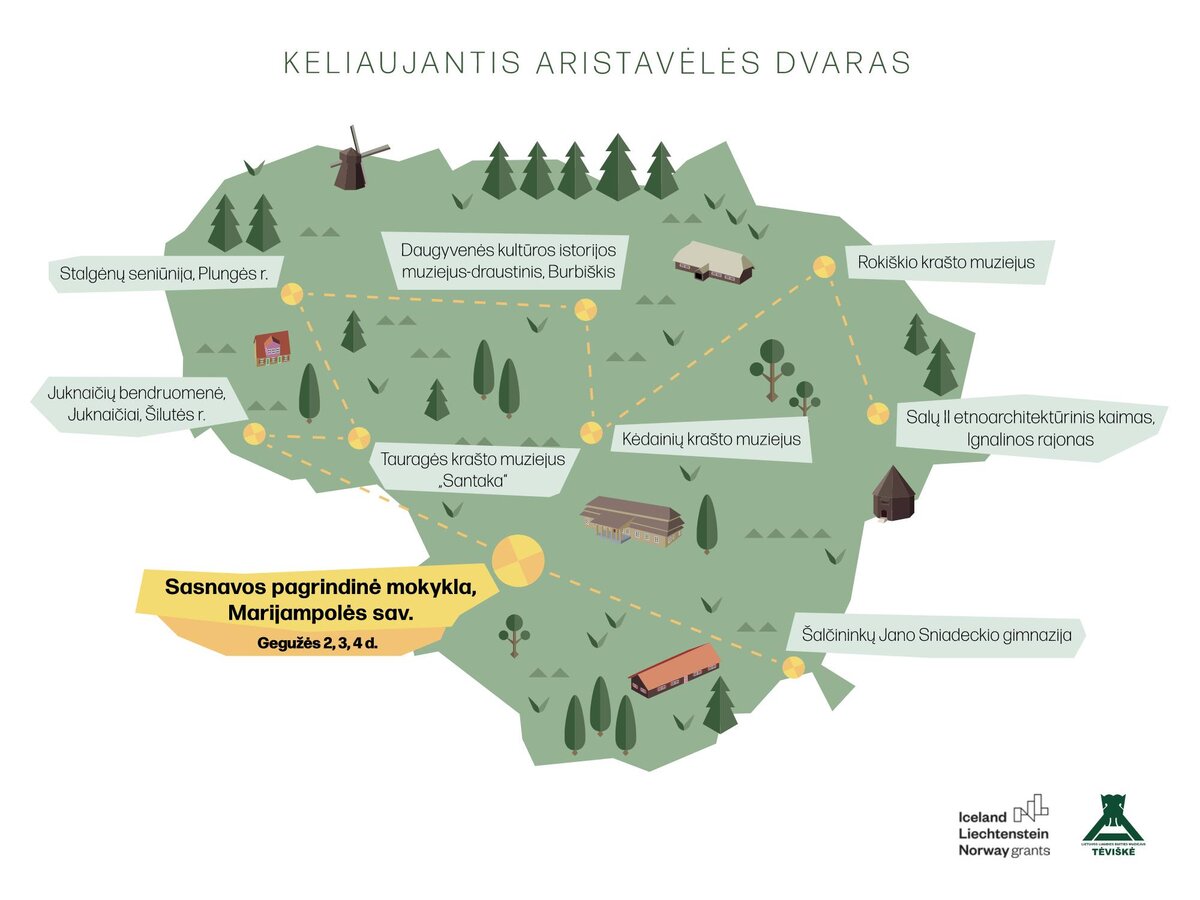 „KELIAUJANTIS ARISTAVĖLĖS DVARAS“ KELIONĖ NR. 3 – SASNAVA