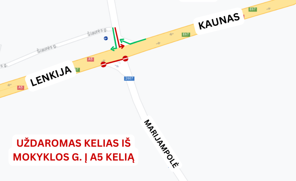 Gyventojų dėmesiui!