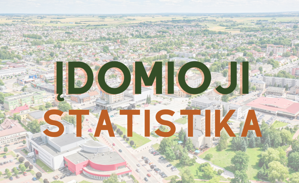 Įdomioji statistika
