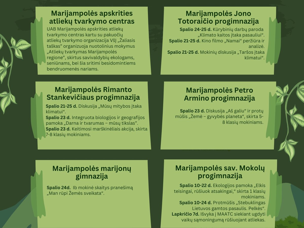 6-oji Klimato savaitė
