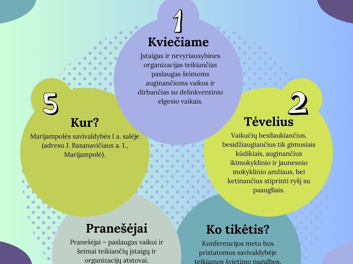 Konferencija „Kartu – vaiko gerovės link“