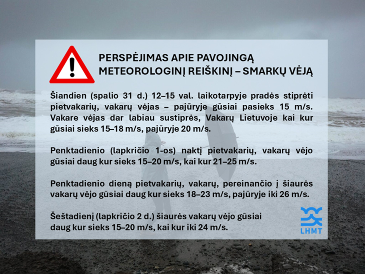 Perspėjimas apie pavojingą meteorologinį reiškinį – smarkų vėją spalio 31 d. – lapkričio 2 d.