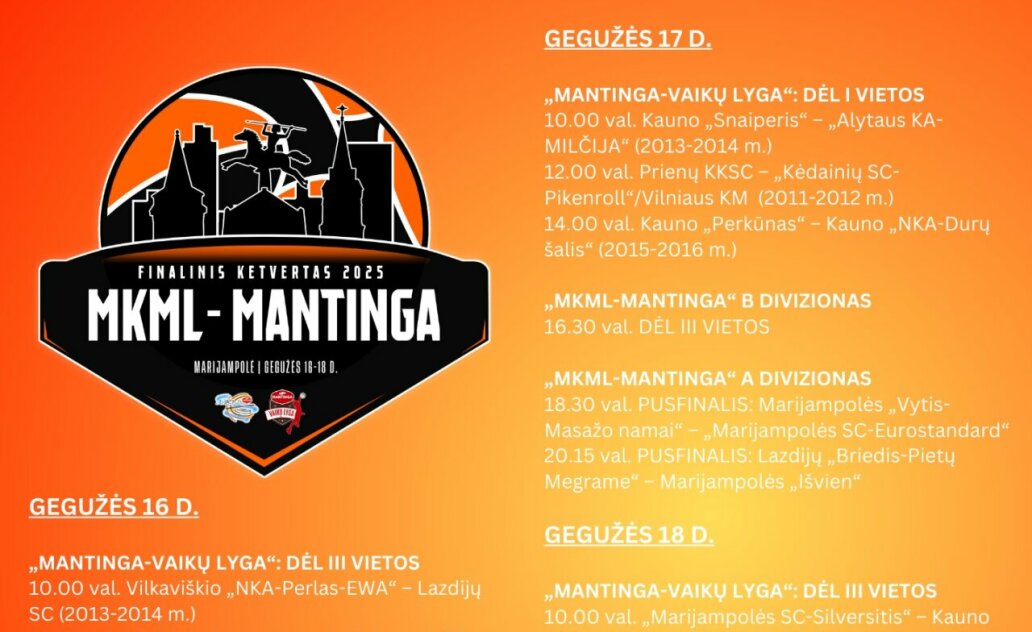Marijampolėje – spalvingas ir įspūdingas „MKML-Mantinga“ krepšinio savaitgalis!