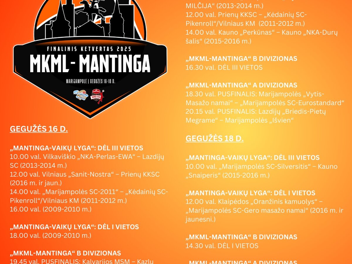 Marijampolėje – spalvingas ir įspūdingas „MKML-Mantinga“ krepšinio savaitgalis!