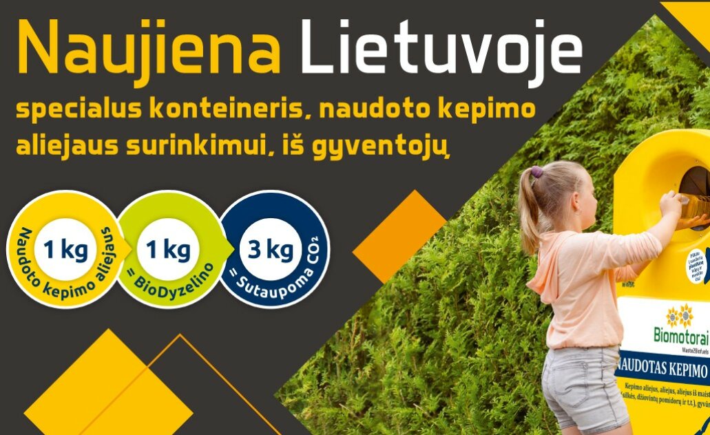 Buityje naudoto maistinio aliejaus surinkimo 2025 metais rezultatai Marijampolėje