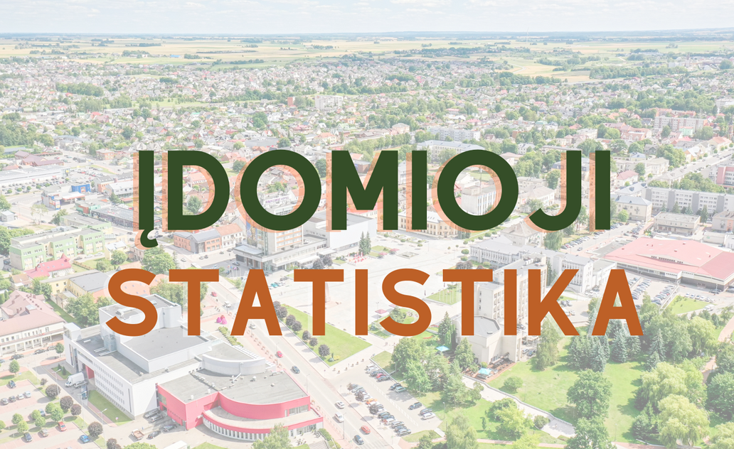 Gyvenimas skaičiais: 2025-ieji Marijampolės savivaldybėje