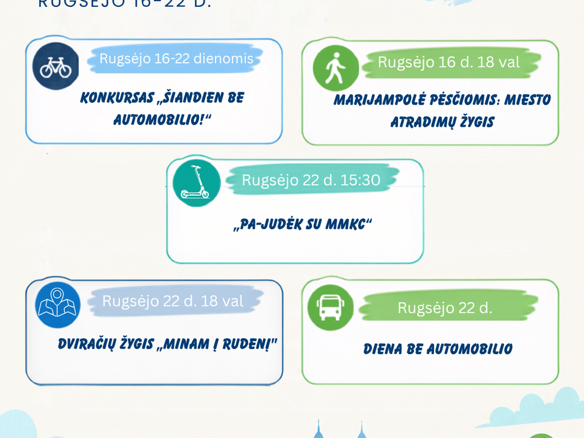 Marijampolėje – Europos judumo savaitė: išbandykime keliones kitaip!
